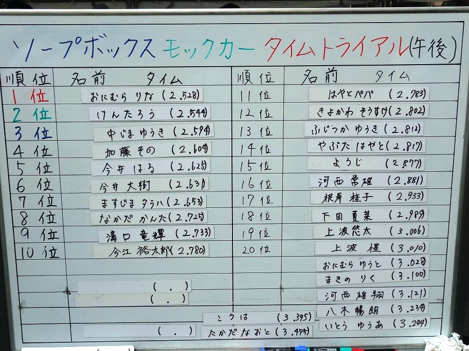 ???????????????????????????????